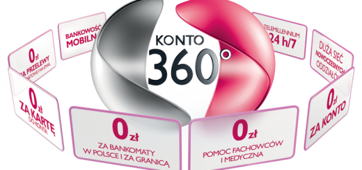 konto-360-millenium-opinie